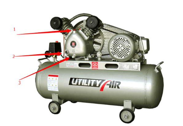 Utility air compressor marked 1, 2, 3 representing oil inlet, sight glass, oil outlet respectively